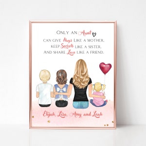 Personalized Auntie Gift, Aunt Gift, Mother&#39;s Day Gift, Gift from Niece, Gift from Nephew, Christmas Gift for Aunt, Custom Family Gift