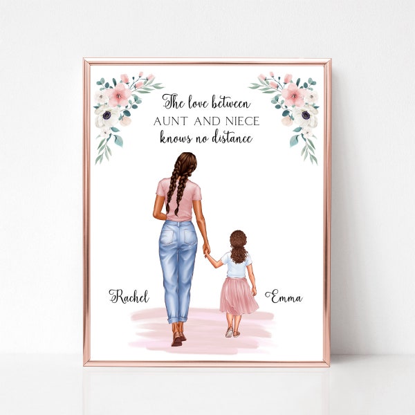 Personalized Auntie Print, Aunt Gift, Mother's Day Gift for Aunt, Gift from Niece, Christmas Gift for Aunt, Custom Family Picture