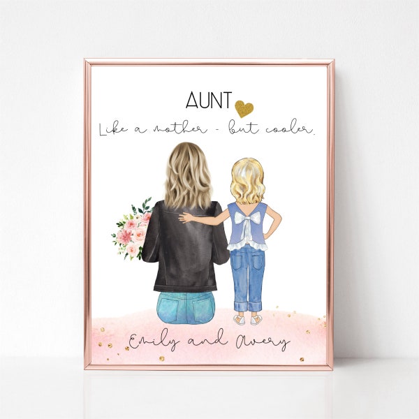 Personalized Auntie Gift, Aunt Gift, Family Portrait, Family Quote Print, Gift from Niece, Christmas Gift for Aunt, Custom Family Gift.
