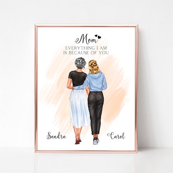 Mother's Day Gift from Daughter, Personalized Mother's Day Print, Birthday Gift for Mum, Digital Wall Art for Mom, Mother's Day Printable