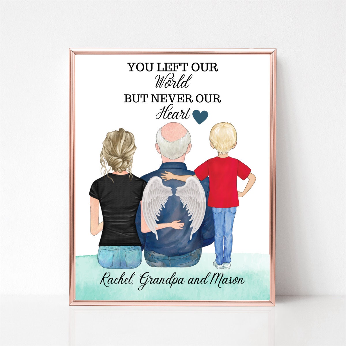 Grandpa Memorial Print In Loving Memory Custom Memorial Etsy