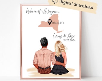Where It All Began Digital Portrait, Personalized Anniversary Gift, Heart Map, Our Story, Our First Date Memory Gift, Custom Couple Print