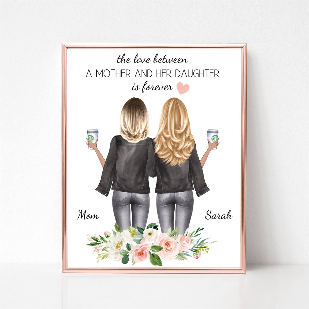 Mother's Day Print Personalized Wall Art for Mom Mom Etsy
