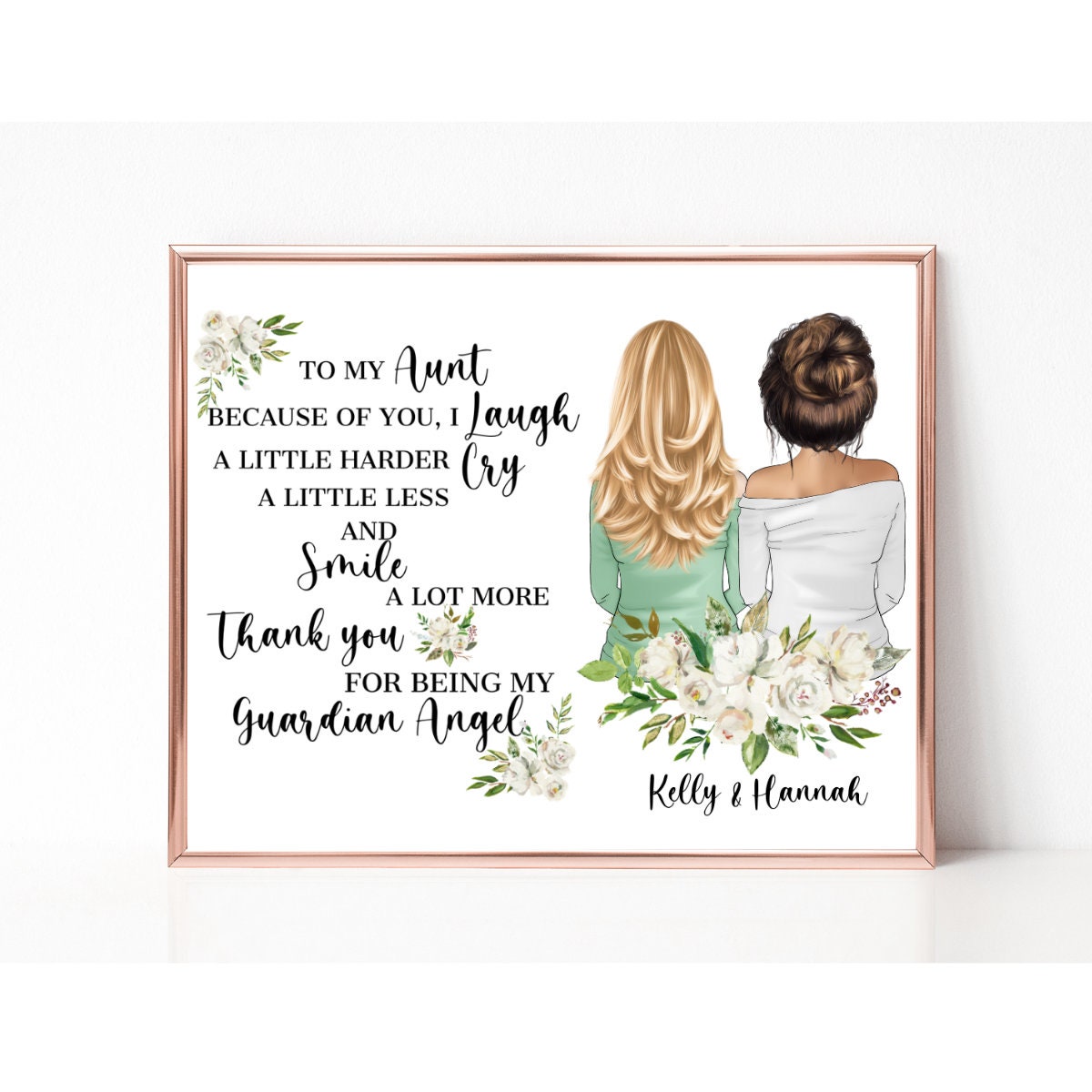 New Auntie Christmas Gift, Aunt Present, Gifts for My Sister On Becomi –  Beloved Cards
