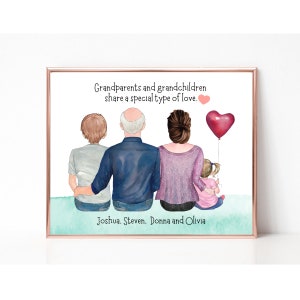 Personalised Grandparent Print, Grandparents Gift, Family Gift, Mothers Day, Grandchildren, Christmas Family Print, Grandma and Grandpa Gift