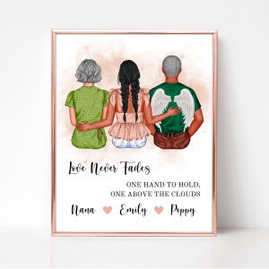 Love Never Fades, Personalized Memorial Print, Passed Away Grandpa Gift, Grandparent in Heaven Digital Art, Granddaughter with Grandparents