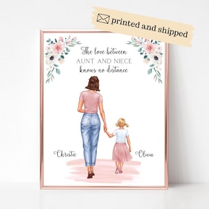 Personalized Aunt Print, Custom Portrait from Niece for Auntie, Mothers Day Art Print, Birthday Gift for Aunt, Personalized Gifts for Auntie