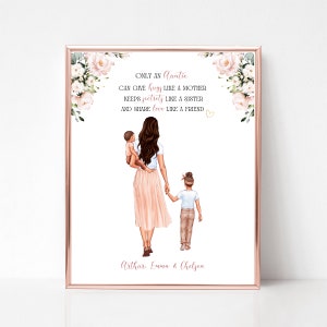 Personalized Aunt Print, Auntie Gift, Mother&#39;s Day Gift for Aunt, Gift from Nephew, Gift from Niece, Christmas Gift for Aunt, Family Picture