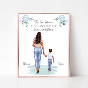 Personalized Auntie Print, Aunt Gift, Mother&#39;s Day Gift for Aunt, Gift from Nephew, Christmas Gift for Aunt, Custom Family Picture