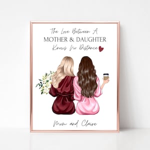 Personalized Gift For Mom, Mother Gift from Daughter, Mother's Day Gift, Mom Birthday Gift, Custom Mom & Daughter Print, Thank You Mom