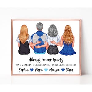 Family Memorial Print, Dad Memorial Gift, Memorial Digital Art, Passed Away Grandpa Print, Personalized Memorial Gift, Parents in Heaven
