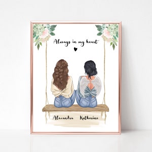 In Loving Memory Personalised Memorial Print, Family Memorial Print, Custom Sympathy Gift, Remembrance Gift, Best Friend Memorial Gift