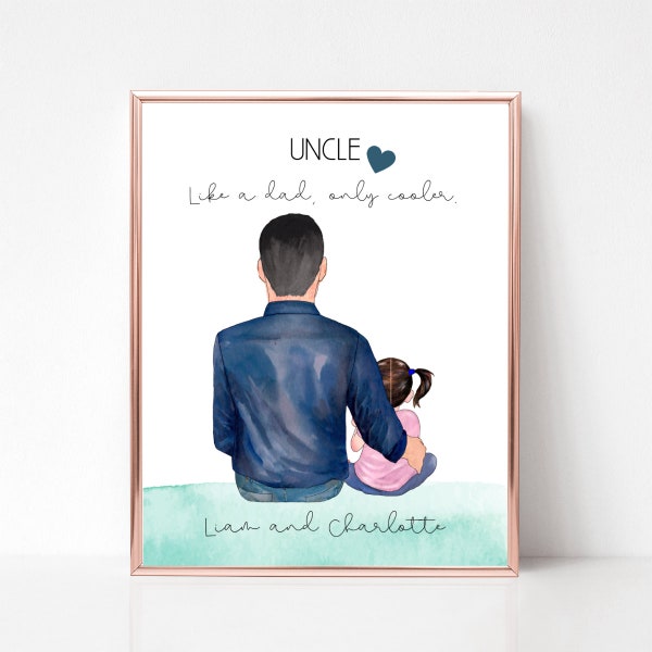 Personalized Uncle Gift, Uncle Gift, Thank You Gift for Uncle, Gift from Niece, Gift from Nephew, Christmas Gift for Uncle, Family Gift