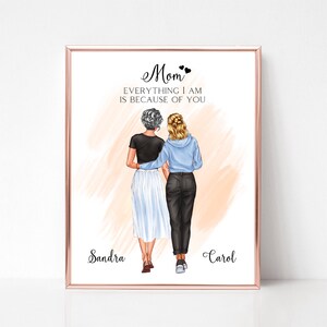 May include: A printable art print with a watercolor background featuring two women walking side-by-side. The text reads "Mom, Everything I am is because of you." The women's names are "Sandra" and "Carol".