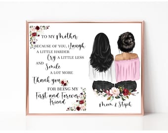Personalized Wall Art for Mom, Mother Gift from Daughter, Customizable Mom Print, Mothers Day Gift Idea, Birthday Gift Mom, Family Portrait