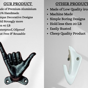 May include: A black aluminum hand-shaped wall hook with a textured finish, next to a white hook. Text on the left states "OUR PRODUCT" and lists features. The right side text says "OTHER PRODUCT" and lists its features.