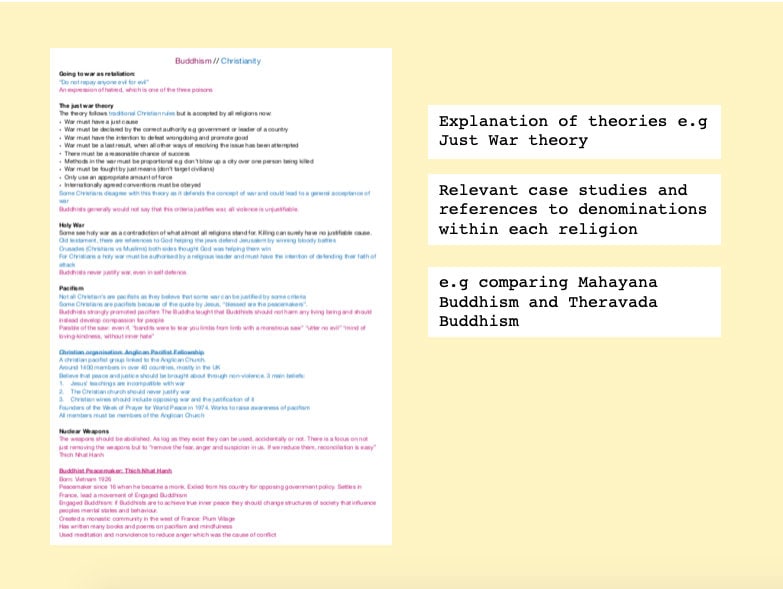 AQA A GCSE 9-1 Religious Studies Notes || Buddhism and Christianity ...