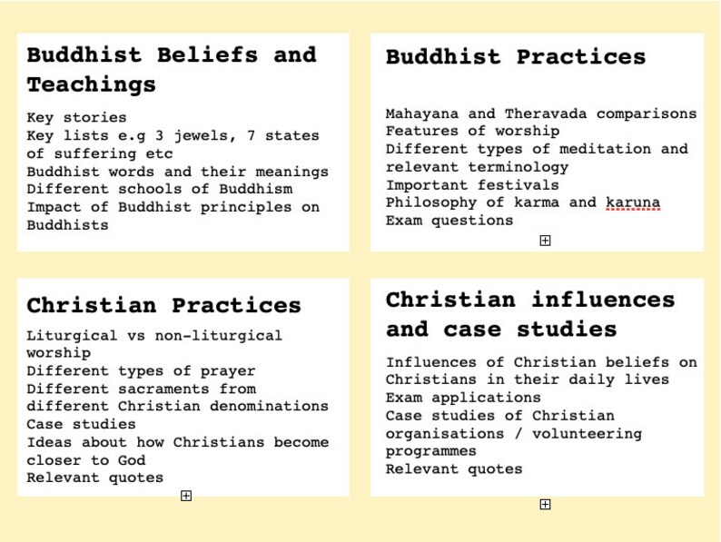 AQA A GCSE 9-1 Religious Studies Notes || Buddhism and Christianity ...