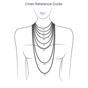 May include: A line drawing of a person wearing a necklace with different lengths marked in inches, from 16 inches to 36 inches.  Chain Reference Guide.