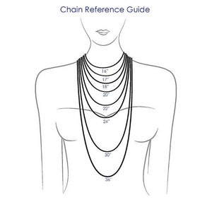 May include: A line drawing of a person wearing a necklace with different lengths marked in inches, from 16 inches to 36 inches.