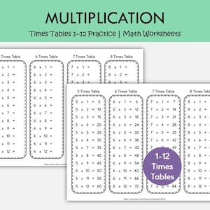 Multiplication Worksheets Printable | Times Tables 1–12 Practice | Fill in the Blank Math Facts | Elementary Math Worksheets