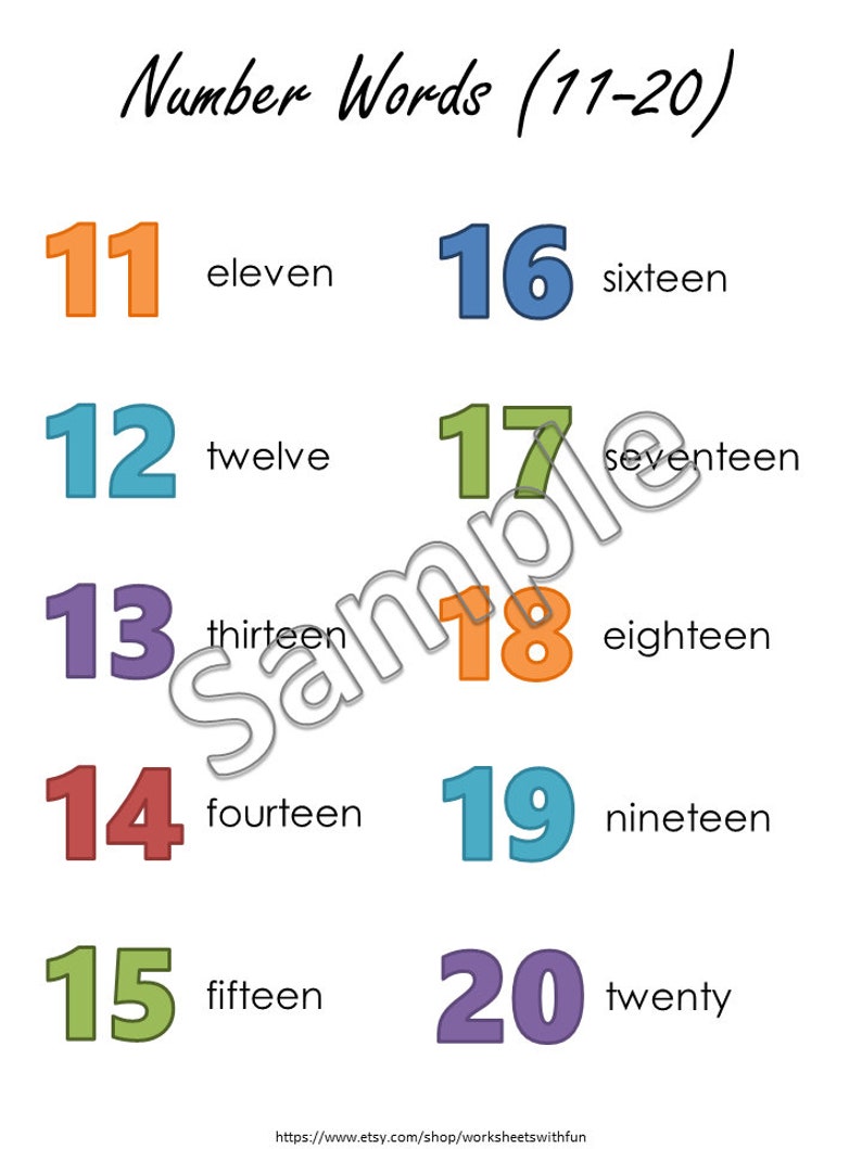 Op de afbeelding: Een kleurrijk schema met de getallen 11 tot en met 20 in groot, vetgedrukt lettertype. Elk getal is gekoppeld aan het bijbehorende woord, zoals "11 elf" en "12 twaalf".