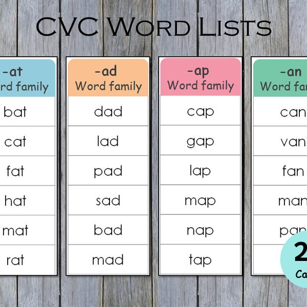 CVC Words List Printable, Kindergarten Reading, Phonics Cards, Learn to Read, Short Vowel Word Families, Montessori, Toddlers Activities