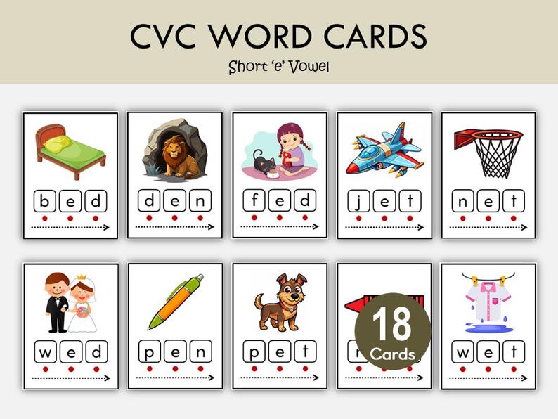 CVC Words Picture Flashcards Printable | Phonics Blending Cards | Short Vowel Reading Practice for Kids image 3