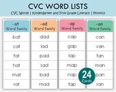 CVC Word Lists Printable | Phonics Reading Practice for Kids | CVC Word Family