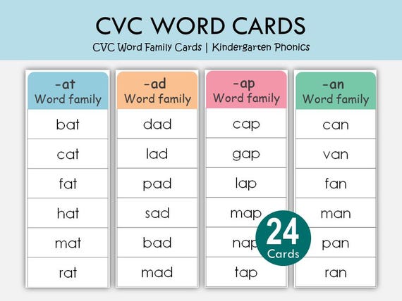 Rotafolios De Ortografía – Tarjetas Didácticas Para Aprender A Leer, Juego De Palabras De 3 Letras Para Preescolar
