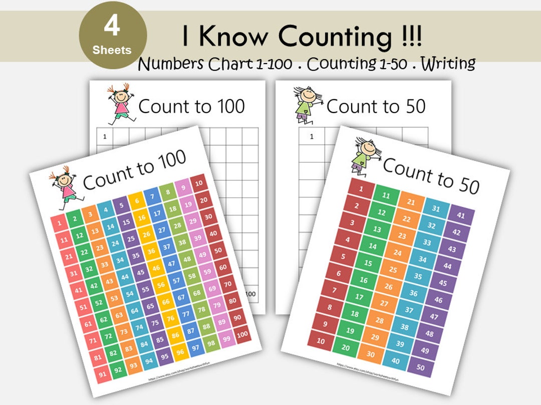 1 TO 100 COUNTING CHART FOR KIDS visual data 6