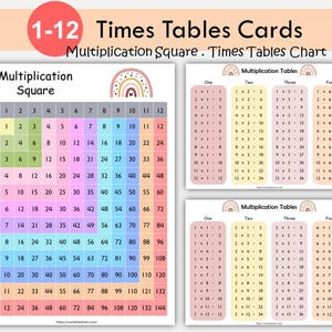Keertafels oefenen (1-12), afdrukbare tabel met vermenigvuldiging, feiten van vermenigvuldiging, kleuterschool, wiskunde eerste klas, thuisonderwijs