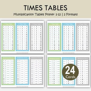 Op de afbeelding: Een set vermenigvuldigingstabellen posters en oefenkaarten. De posters tonen vermenigvuldigingstabellen van 1 tot 12, met een groen, blauw en grijs kleurenschema. De tekst "TIMES TABLES" staat bovenaan, met "24 Cards" op een ronde kaart.