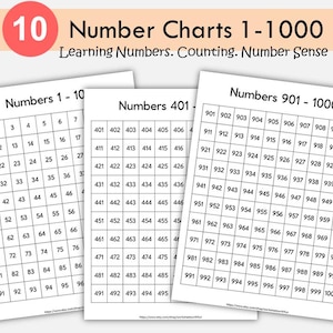 Number Charts 1-1000 Printable: Math Classroom Decor (PDF Download)