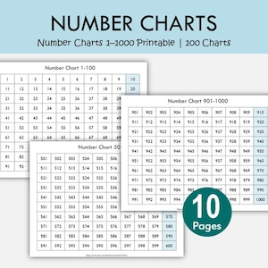 Tableaux numériques de 1 à 1 000 imprimables | 100 graphiques pour le comptage, le comptage par sauts et la valeur de position | Feuilles d'exercices de mathématiques pour enfants