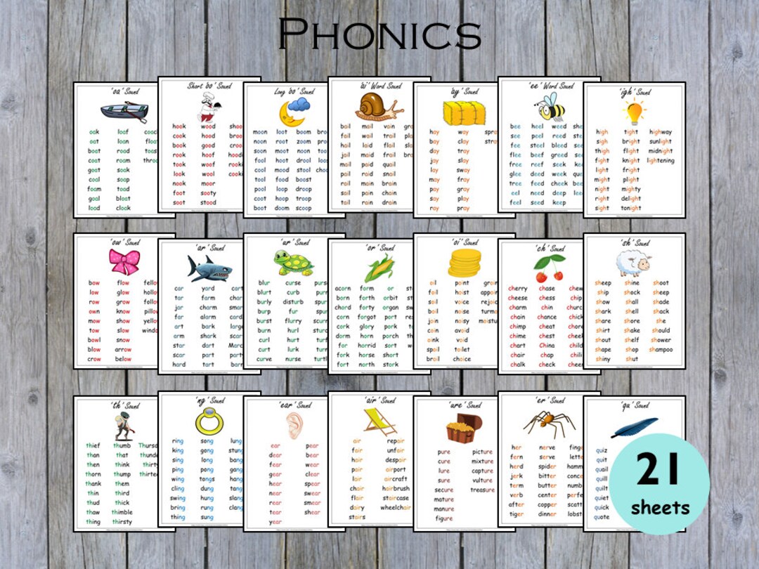 Phonics Cards Printable, Phonics Posters, Sight Words, Learn to Read ...