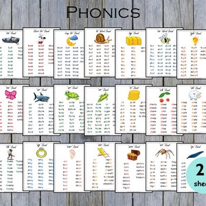 Phonics Cards Printable, Phonics Posters, Sight Words, Learn to Read, Kindergarten Reading, Phonetic Words List Chart, Spellings, Word Wall