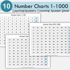 Tableaux numériques de 1 à 1000 imprimables | 100 cartes | Feuilles de travail sur le comptage des sauts et la reconnaissance des nombres pour les enfants | Ressource de mathématiques pour l'école à la maison