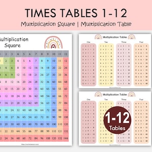 Könnte beinhalten: Lehrreiche Druckvorlagen mit den Einmaleins-Tabellen 1-12. Das Bild zeigt ein Multiplikationsquadrat und Multiplikationstabellen mit einer Regenbogen-Grafik. Die Tabellen sind farbcodiert.