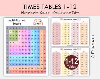 Puede incluir: Imprimibles educativos con tablas de multiplicar del 1 al 12. La imagen incluye un cuadrado de multiplicación y tablas de multiplicación, con un diseño de arcoíris. Las tablas están codificadas por colores.