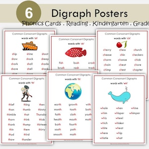 Digraph Phonics Posters: sh ch th wh - Classroom Decor (PDF Download)