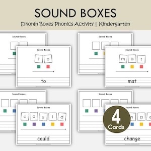 Cartões de Caixas Sonoras para Imprimir, Atividade Fonética com Caixas de Elkonin, Mapeamento de Palavras CVC, Dígrafos e Combinações Sonoras, Centro de Alfabetização para o Jardim de Infância