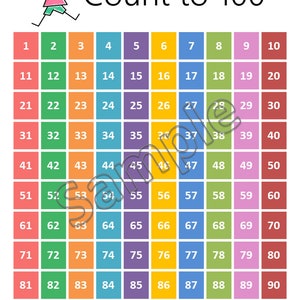 how many number 5 in 1 to 100