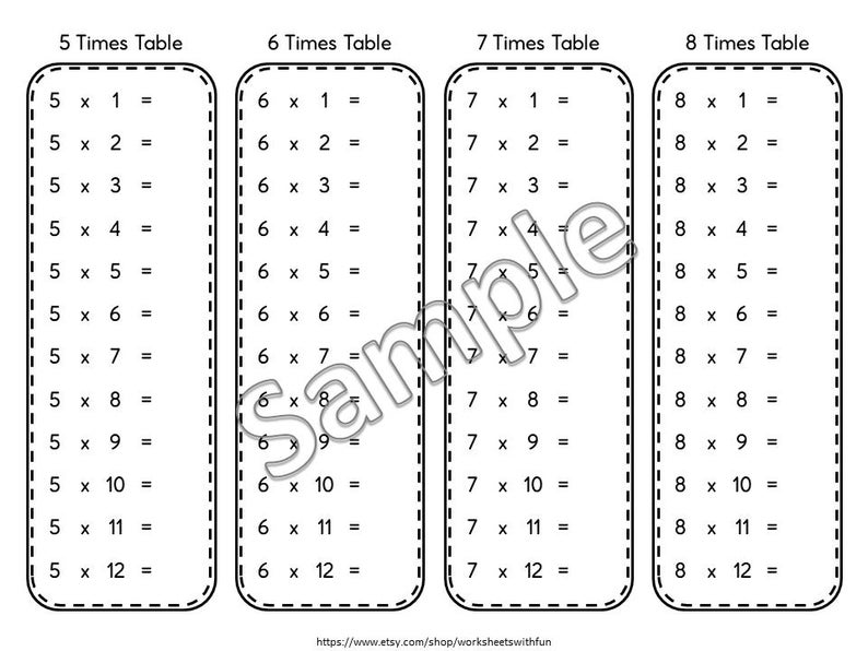 Multiplication Worksheets Printable | Times Tables 1–12 Practice | Fill ...