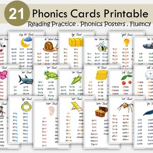 Phonetik Karten, Phonetik Poster, Phonetische Wörter zum Ausdrucken, lesen lernen, Kindergarten Lektüre, Phonetische Wörter, Wortliste, Schreibweise