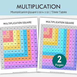 May include: Two multiplication square charts with numbers 1-10 and 1-12, in a colorful grid format. The charts are designed for educational purposes, featuring multiplication tables. The title "Multiplication" is at the top.