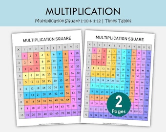 Multiplication Square Printable 1-10 & 1-12 | Times Tables Chart PDF | Multiplication Table Printable | Math Facts Reference Sheet