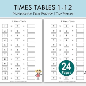 Hojas de ejercicios de tablas de multiplicar del 1 al 12 para imprimir / Práctica de multiplicaciones / Hojas de ejercicios de matemáticas para niños / Actividades para el aula y la educación en casa (PDF)