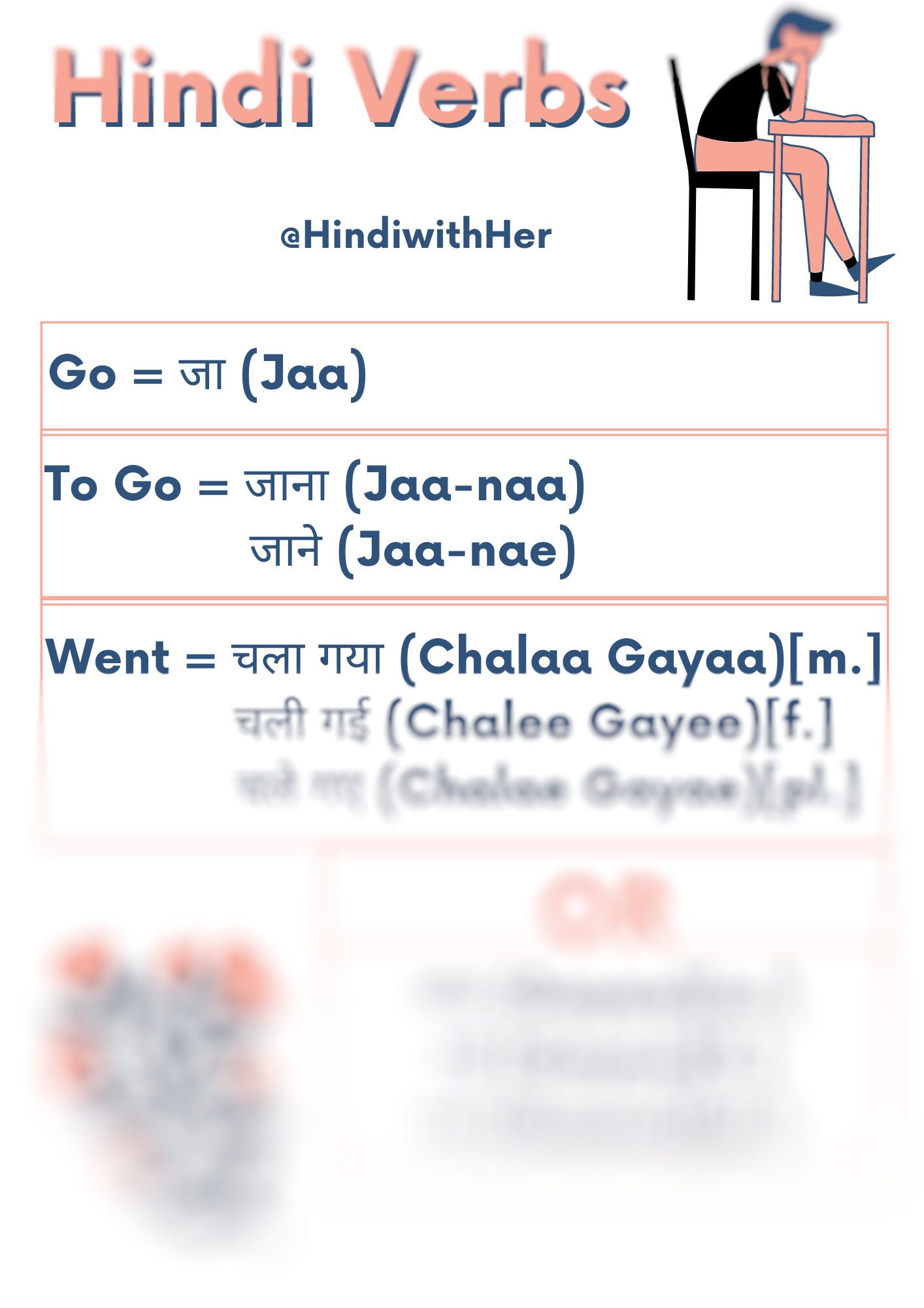 Hindi Verb Sheet 1 Etsy