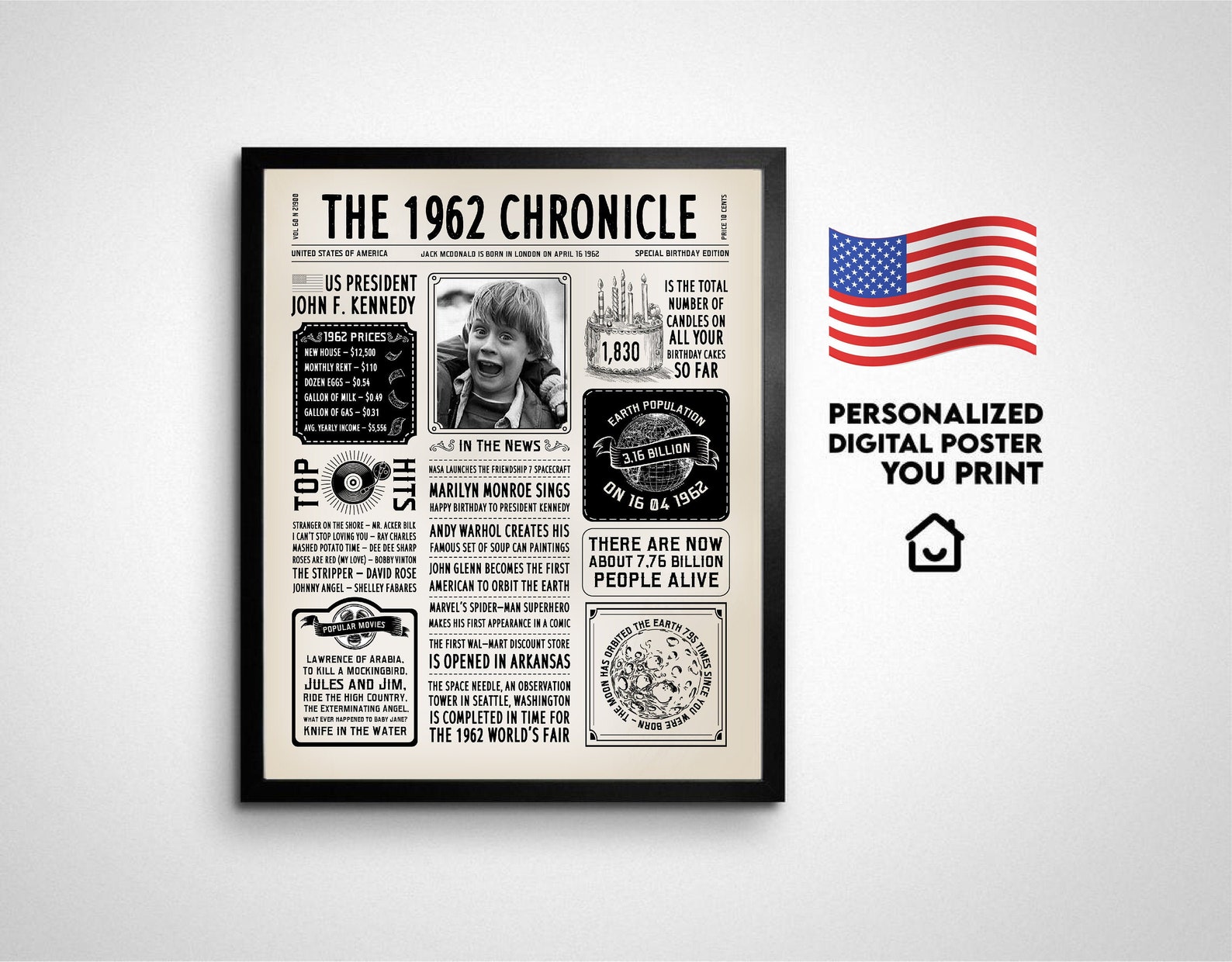 Back in 1962 Personalised Newspaper Poster Birthday Gift for Etsy